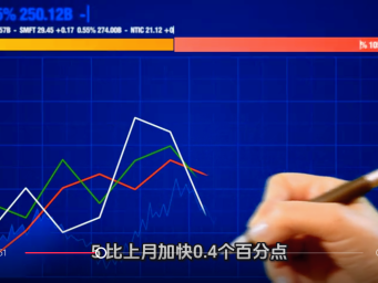 中国经济7月报重磅出炉 多维度看中国经济平稳运行